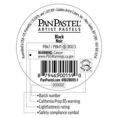Are PanPastel Colors Nontoxic?