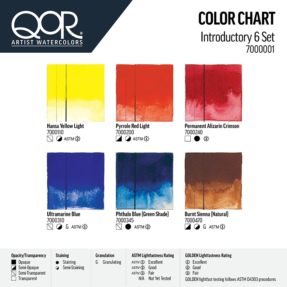 QoR Introductory 6 Set - default