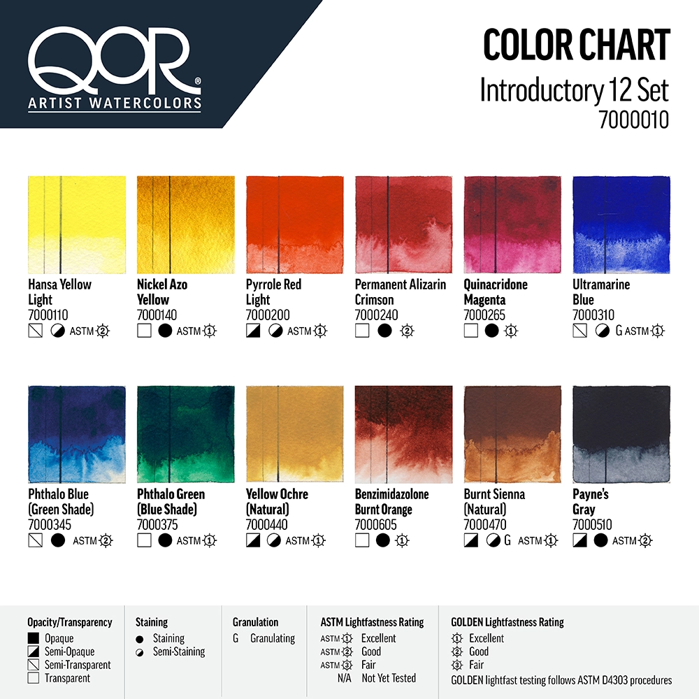 QoR Introductory 12 Set - default
