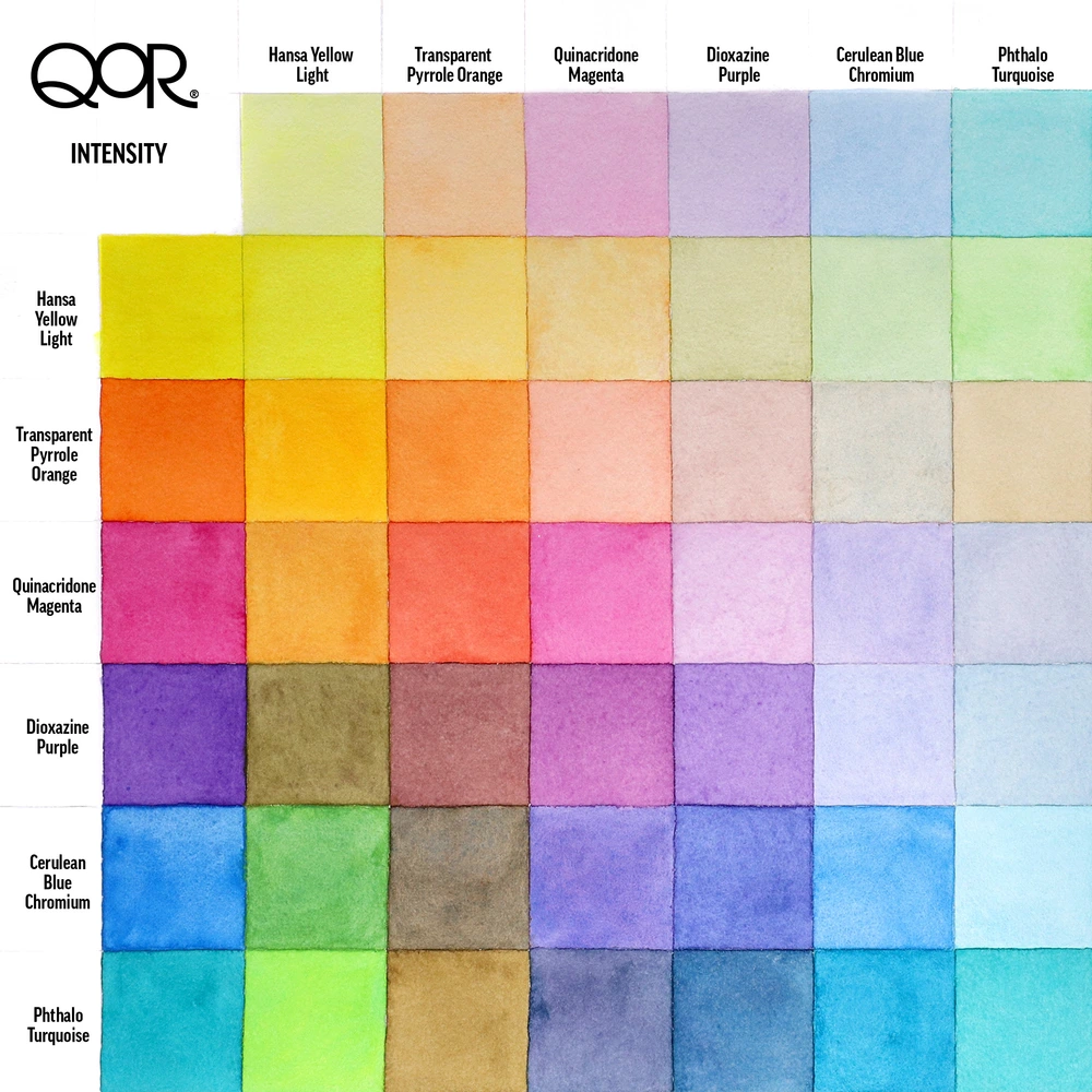 QoR Intensity Half-Pan Set - default