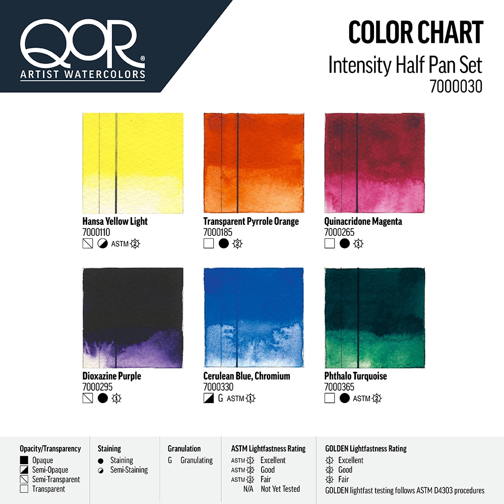 QoR Intensity Half-Pan Set - default