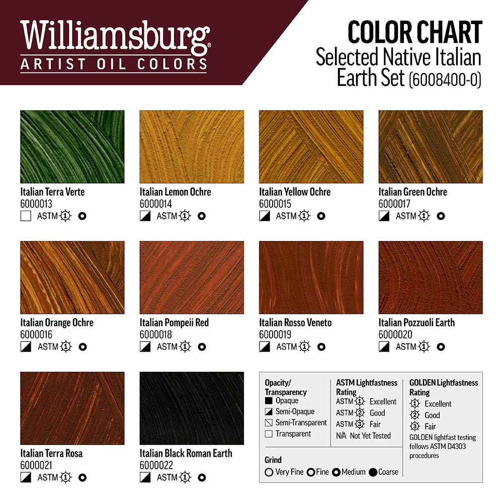 Williamsburg Selected Native Italian Earth Set - Oil Set - default