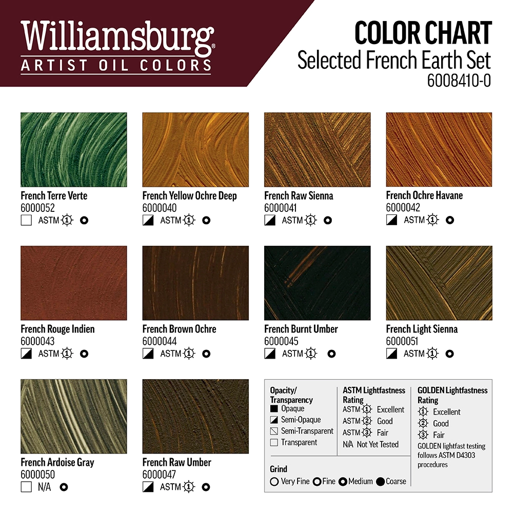 Williamsburg French Earth Set - Oil Set - default