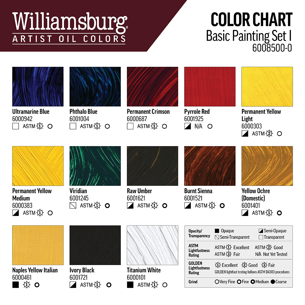 Williamsburg Basic Painting Set I - Oil Set - default