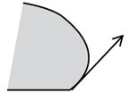 Angle four
