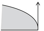 Angle two
