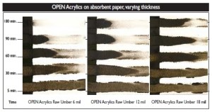 As thickness of film is increased, open time is increased. Test completed at 52% Relative Humidity, 77.9? F. A 6 mil thick application is approximately equivalent to an average brushstroke.