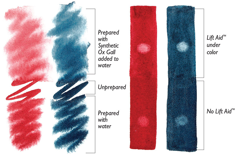 QoR Permanent Alizarin Crimson and Indigo