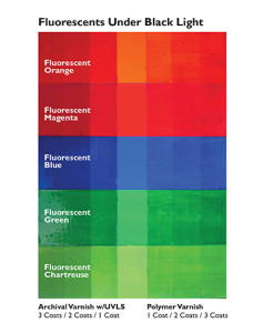Fluorescent_colors_1