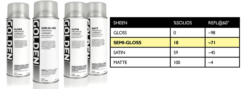 GOLDEN MSA Semi-Gloss Spray Varnish