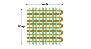 Fig. 1: Weft and warp direction of woven fabric.