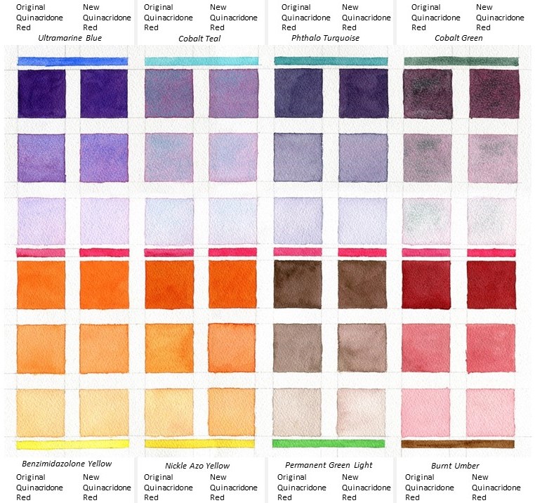 Quion Color Image 2: Mixes with the two QoR Quinacridone Reds Image 2: Mixes with ...