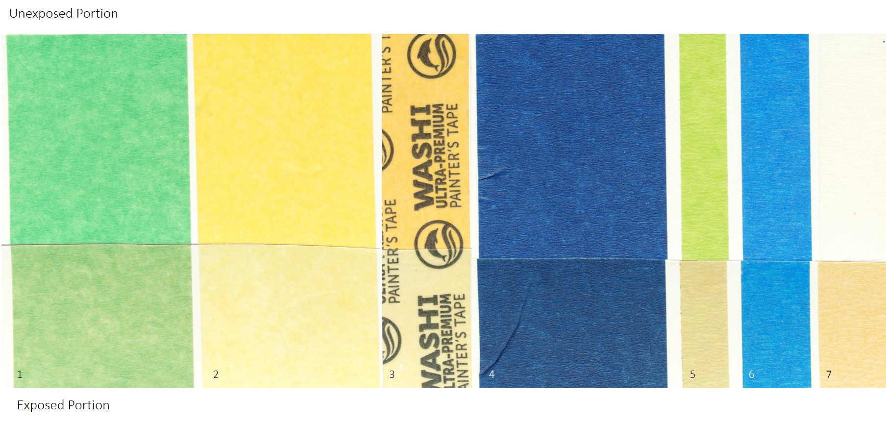 painter's tapes