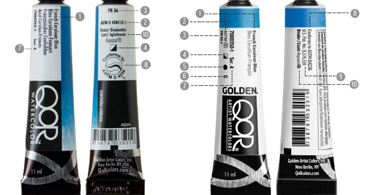 QoR Labels Explained